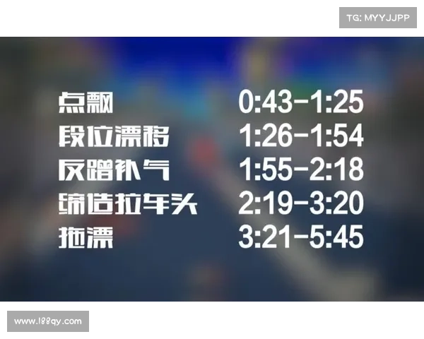 试机号后期分析方法及技巧探讨,助力精准选号提升中奖概率 试机号后期分析方法及技巧探讨,助力精准选号提升中奖概率